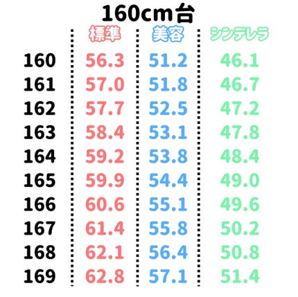ïŸïŸð§ž on LIPS ãããã€ãšããã®åèã«ð¡ãæ¬æãã£ã¡ã倧åãªã®ã§èªãã§ã»ããâ ïž..ãïŒ4æç®ïŒ