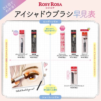 アイシャドウブラシセット/ロージーローザ/メイクブラシを使ったクチコミ(1枚目)