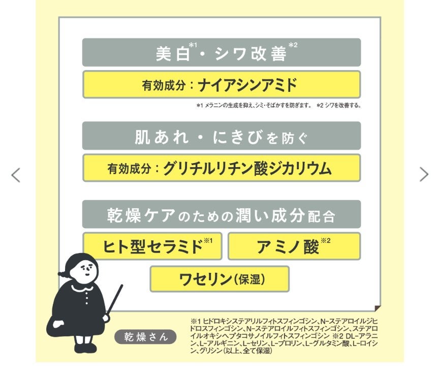 乾燥さん 薬用しっとり化粧液【医薬部外品】/乾燥さん/オールインワン化粧品を使ったクチコミ(4枚目)