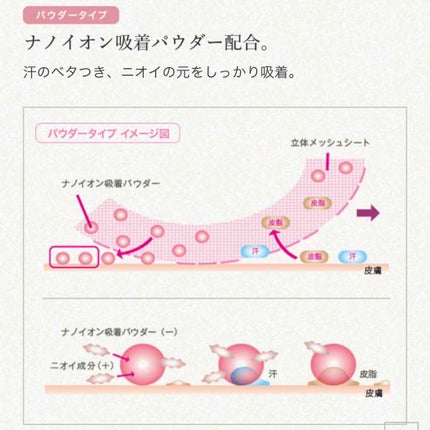 さっぱりシャワーシート(ウォーターリリーの香り)(旧)/Ban/ボディシートを使ったクチコミ(2枚目)