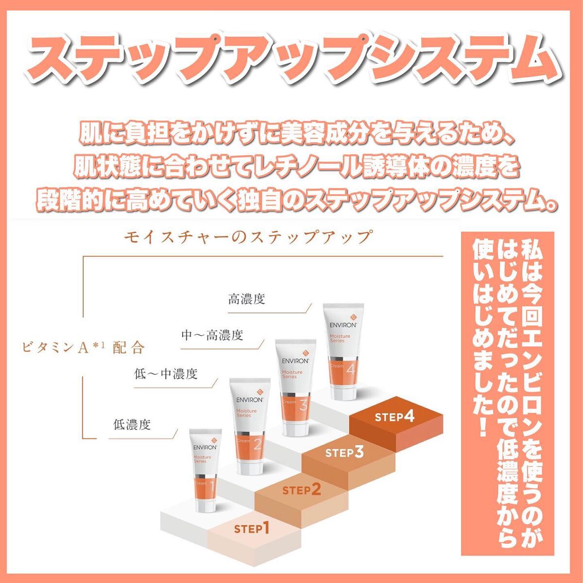 モイスチャー 1セット/エンビロン/トライアルキットを使ったクチコミ（3枚目）