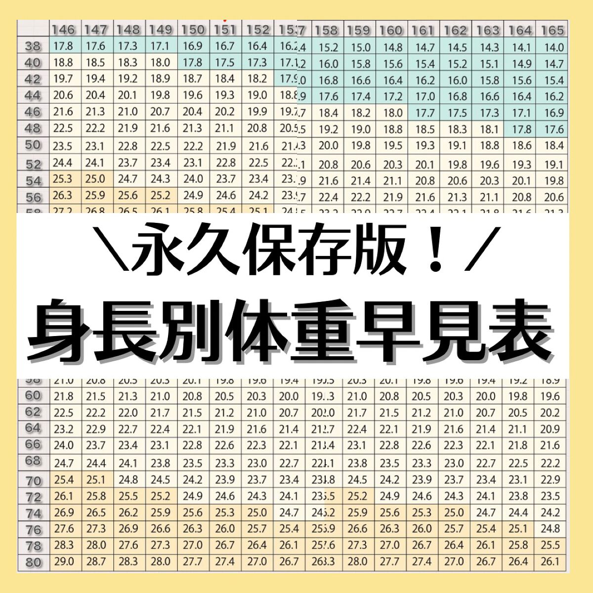 マダム専用食べるダイエット@ナツ on LIPS 「初めまして!マダムダイエットのなつです🍊私はこんな感じであなた..」(1枚目)