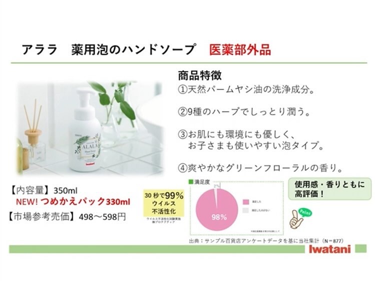 を使ったクチコミ（1枚目）