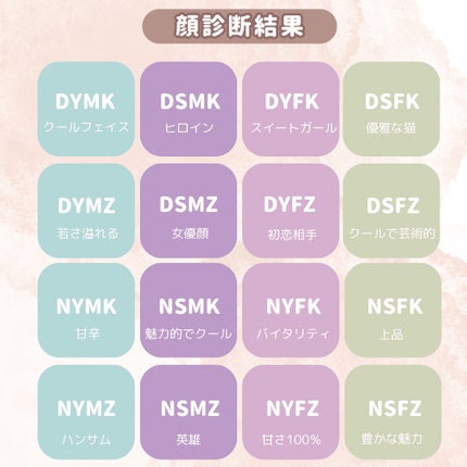 BabyMiMi/みんなのカラコン/カラーコンタクトレンズを使ったクチコミ(4枚目)