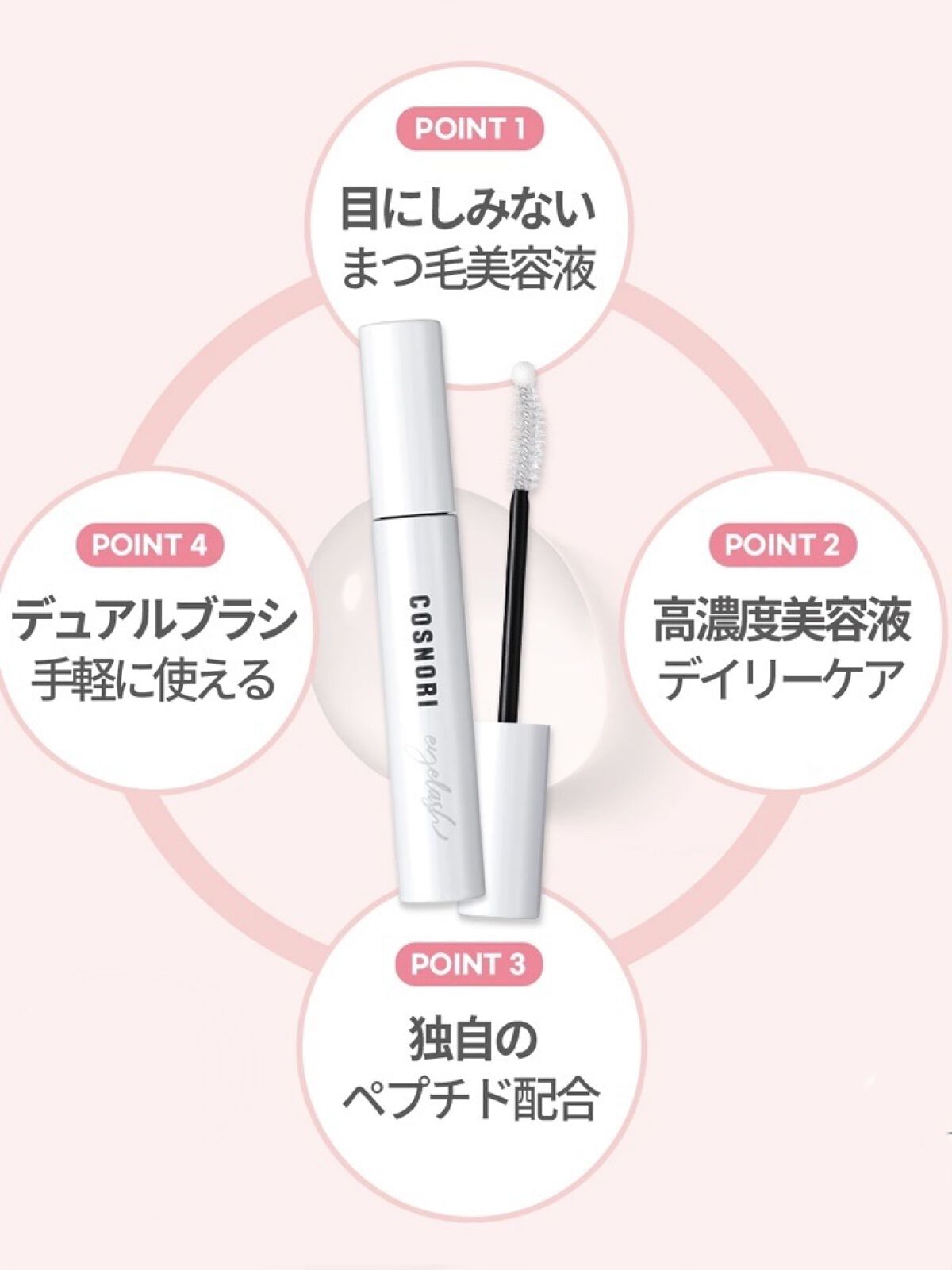 ロングアクティブアイラッシュセラム/COSNORI/まつげ美容液を使ったクチコミ（2枚目）