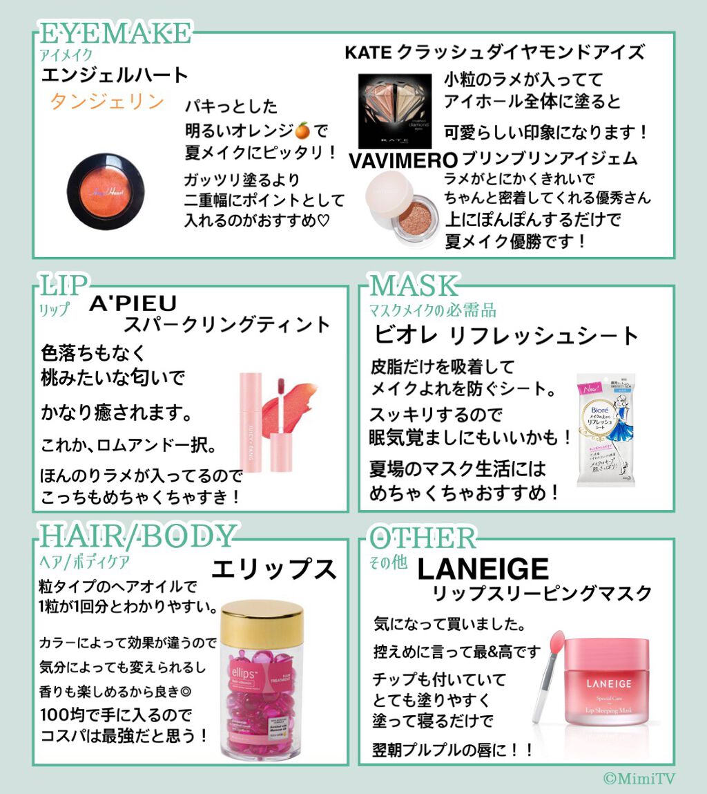 ゆきえ on LIPS 「.@Mimi_TV様からテンプレシートを頂いたので自分なりのお..」(2枚目)