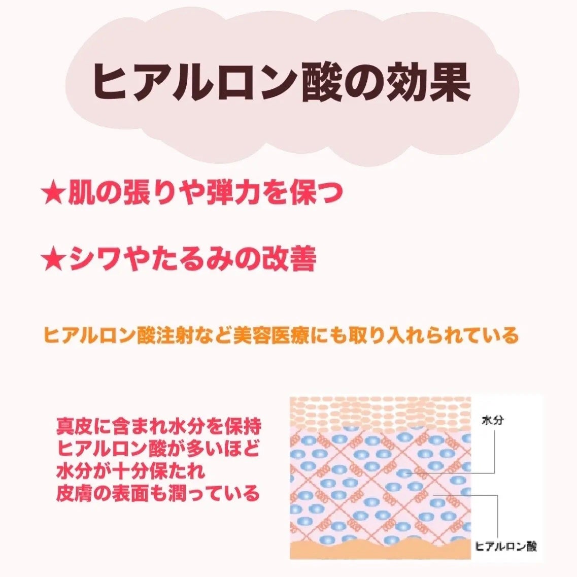 PDRNヒアルロン酸カプセル100セラム/Anua/美容液を使ったクチコミ(6枚目)