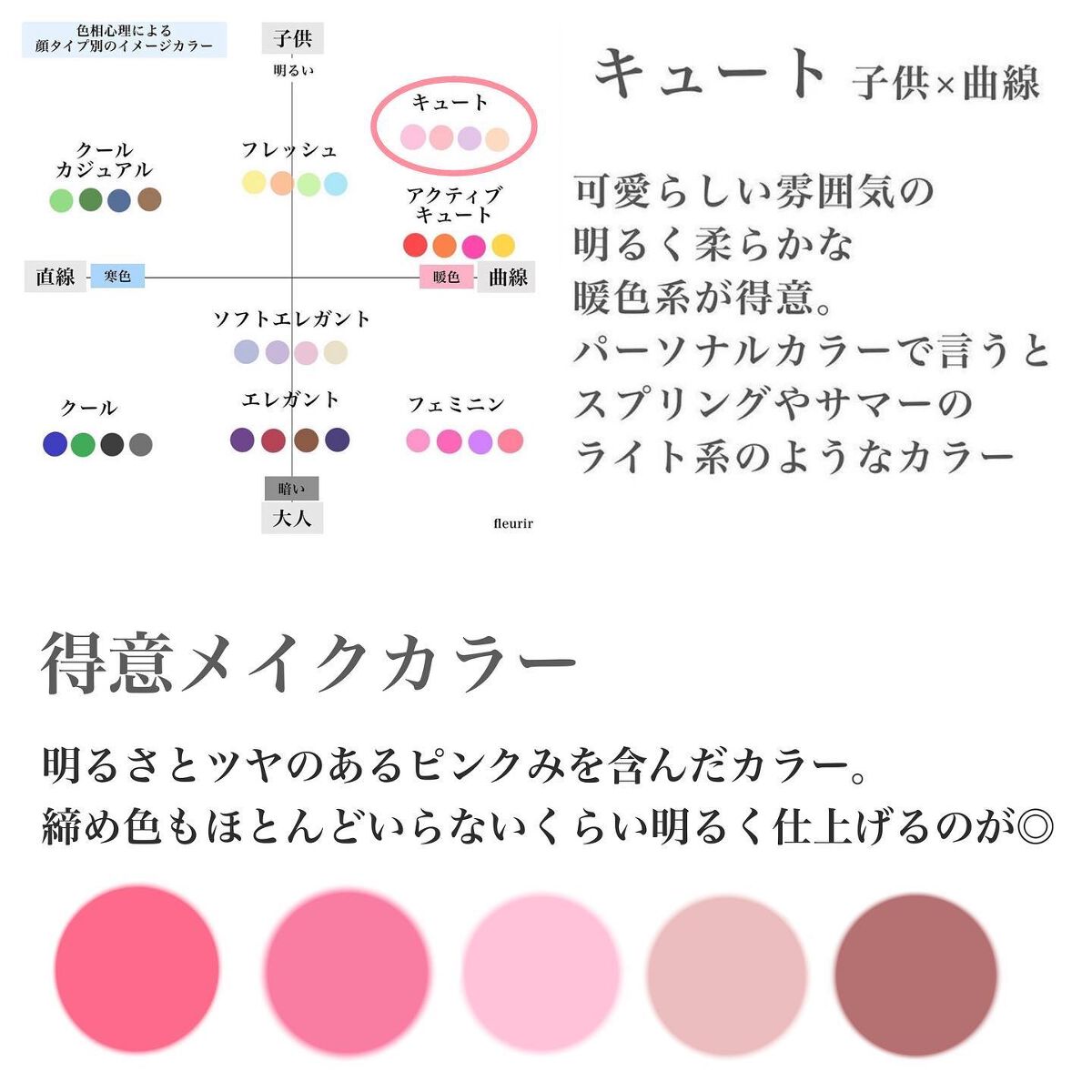 エモーショナルマルティプル アイズ/est/アイシャドウパレットを使ったクチコミ（2枚目）