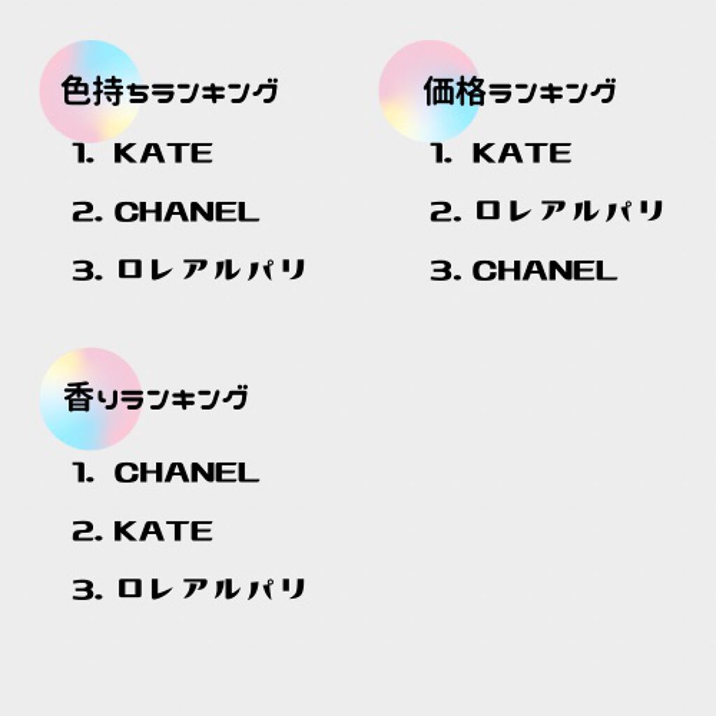 シャインオン/ロレアル パリ/口紅を使ったクチコミ(3枚目)