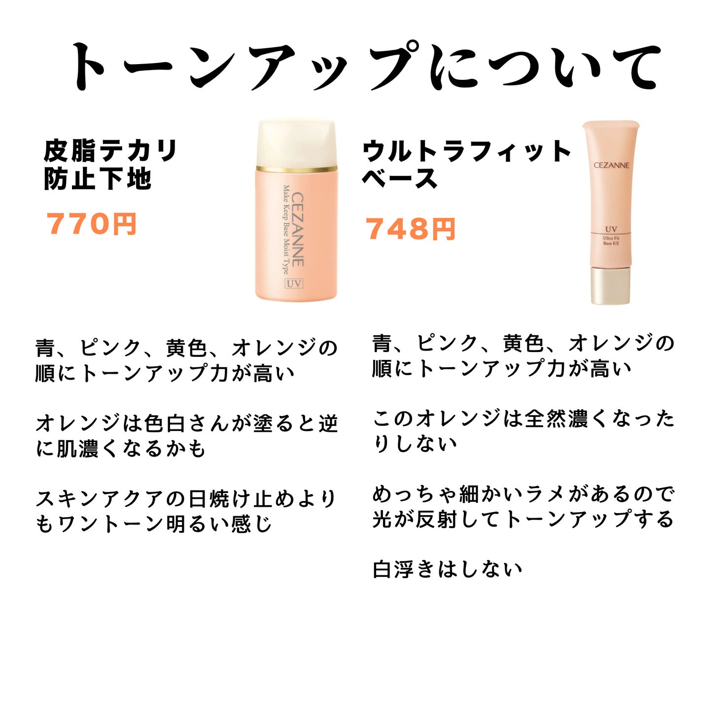 皮脂テカリ防止下地/CEZANNE/化粧下地を使ったクチコミ(5枚目)