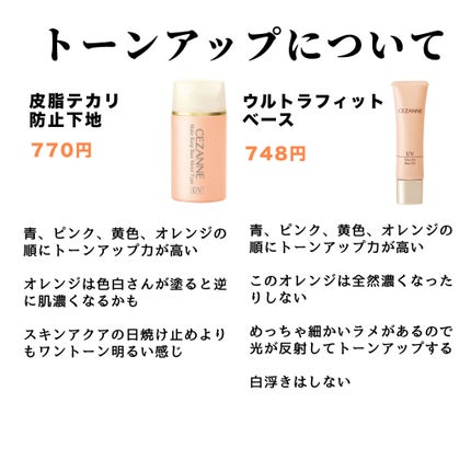 皮脂テカリ防止下地/CEZANNE/化粧下地を使ったクチコミ(5枚目)