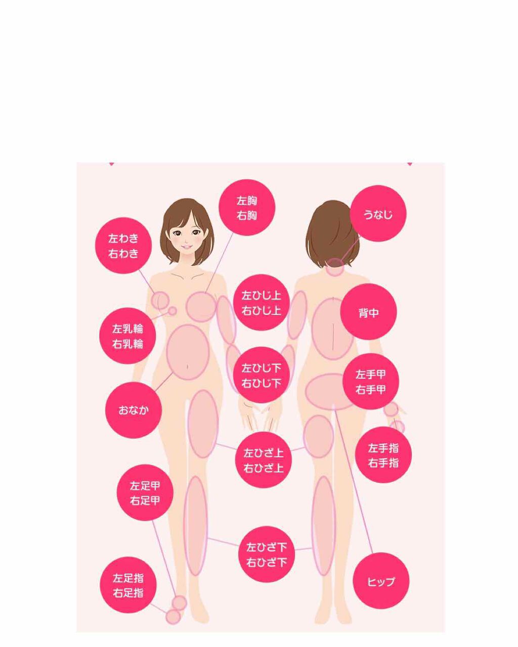 HusiQ.K on LIPS 「今回は、紹介とかではなく、、、医療脱毛について教えて欲しくての..」(2枚目)