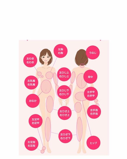 を使ったクチコミ(2枚目)