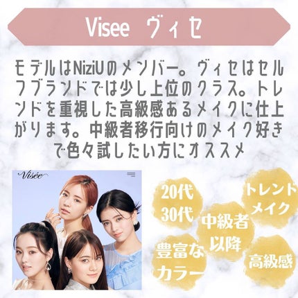 ぱーぷる美容ブロガー on LIPS 「自分にぴったりのコスメブランド、知りたくないですか?!失敗しな..」(7枚目)