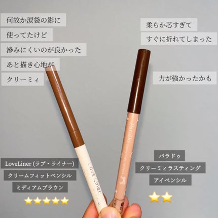 ジェルアイライナー/CEZANNE/ジェルアイライナーを使ったクチコミ(6枚目)