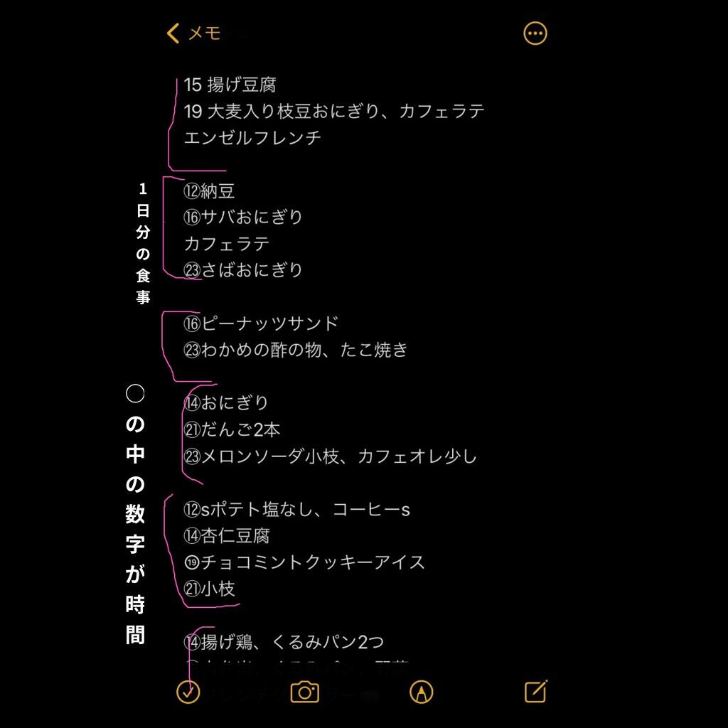 ちおちゃん♡ on LIPS 「食べるのが好きな方!🍔食欲が抑えられない方に😋おすすめのダイエ..」(2枚目)