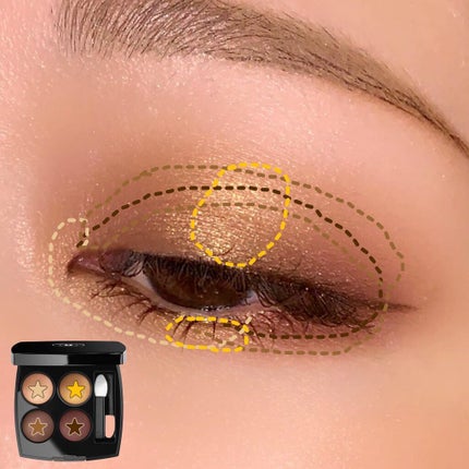 レ キャトル オンブル/CHANEL/アイシャドウパレットを使ったクチコミ(5枚目)