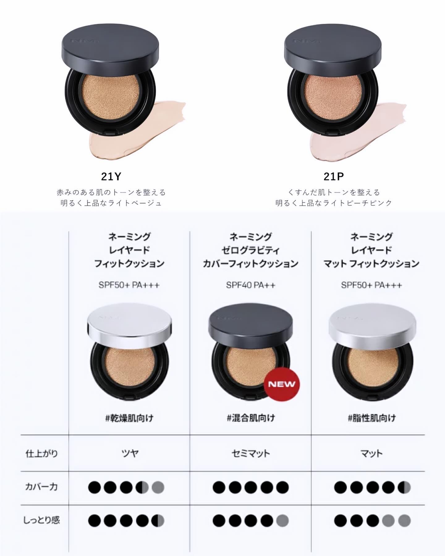 ネーミング ゼログラビティ カバーフィットクッション/NAMING./クッションファンデーションを使ったクチコミ（3枚目）