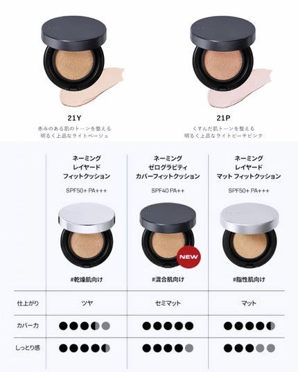 ネーミング ゼログラビティ カバーフィットクッション/NAMING./クッションファンデーションを使ったクチコミ(3枚目)