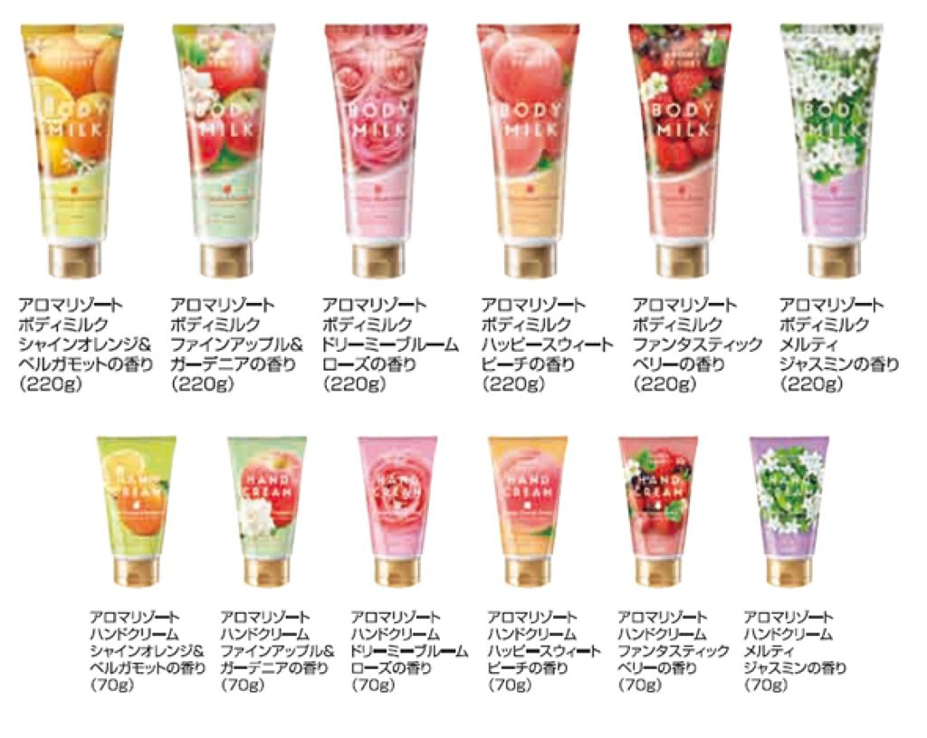 ボディミルク ファインアップル&ガーデニアの香り/アロマリゾート/ボディミルクを使ったクチコミ(3枚目)