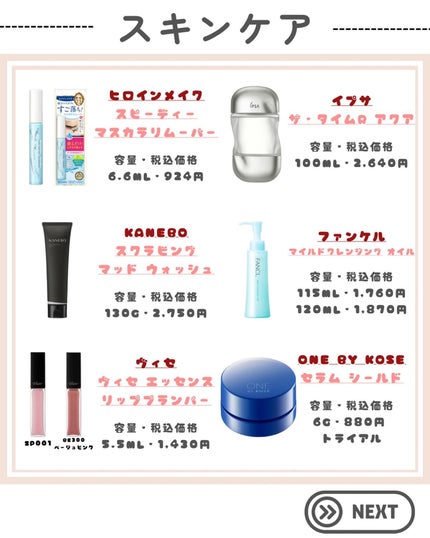 ザ・タイムR アクア/IPSA/化粧水を使ったクチコミ(6枚目)