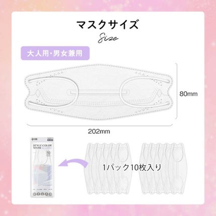 3D立体構造カラーマスク/株式会社iHR/マスクを使ったクチコミ(3枚目)