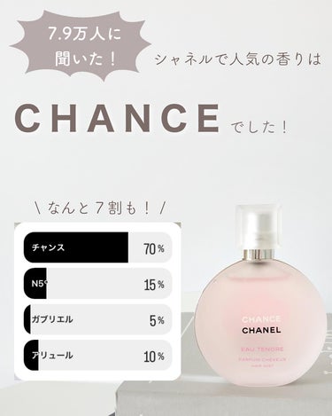 ミロワール ドゥーブル ファセット/CHANEL/その他化粧小物を使ったクチコミ（3枚目）