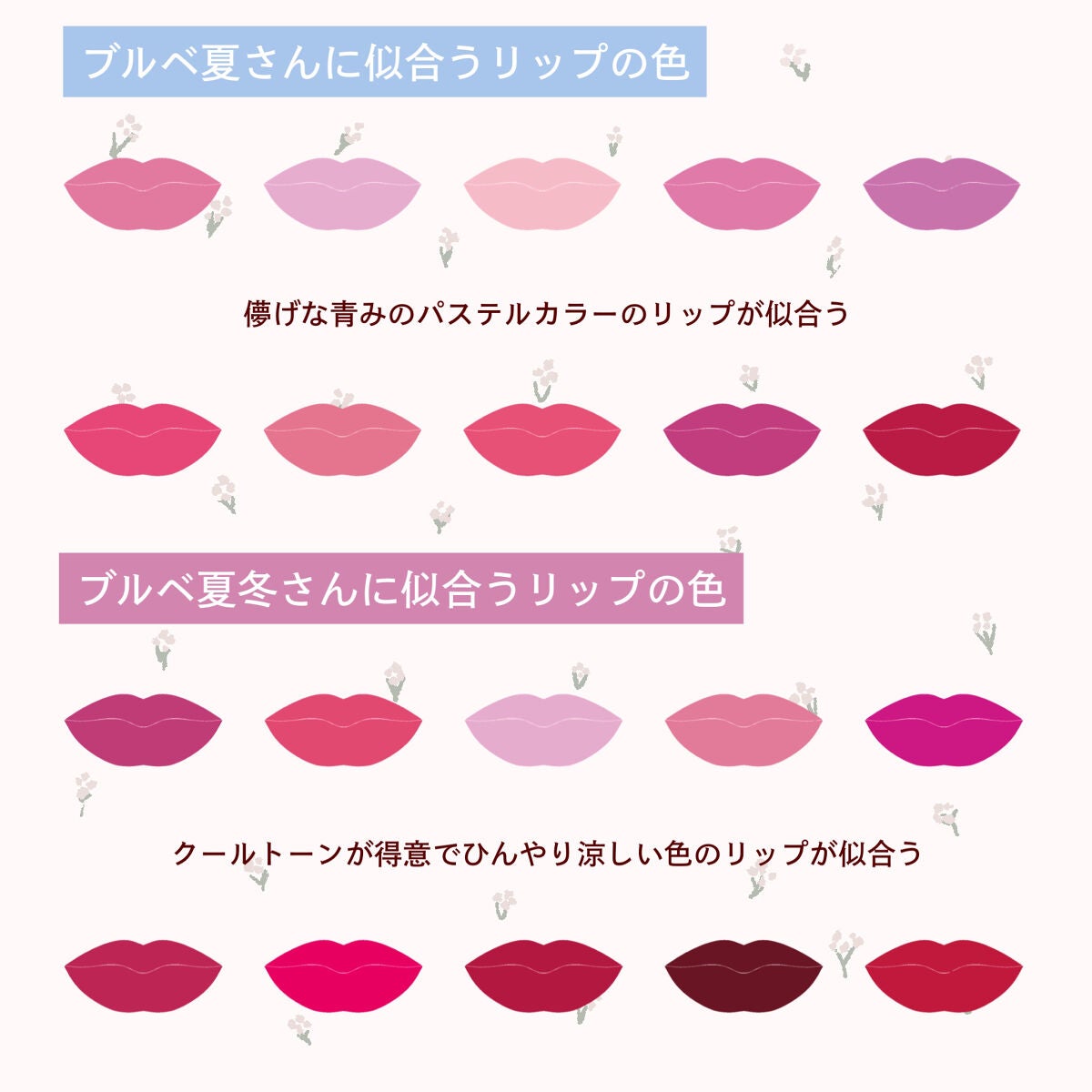 オペラ リップティント N/OPERA/リップティントを使ったクチコミ(3枚目)