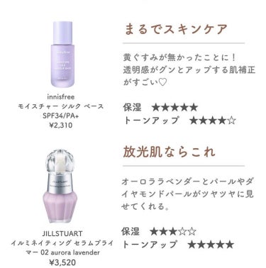 モイスチャー シルク ベース SPF34/PA+/innisfree/化粧下地を使ったクチコミ（2枚目）