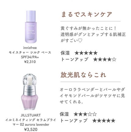 ジルスチュアート イルミネイティング セラムプライマー/JILL STUART/化粧下地を使ったクチコミ(2枚目)