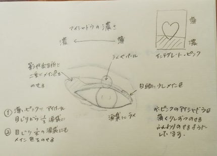 絹白しっとり下地/絹白/化粧下地を使ったクチコミ(4枚目)