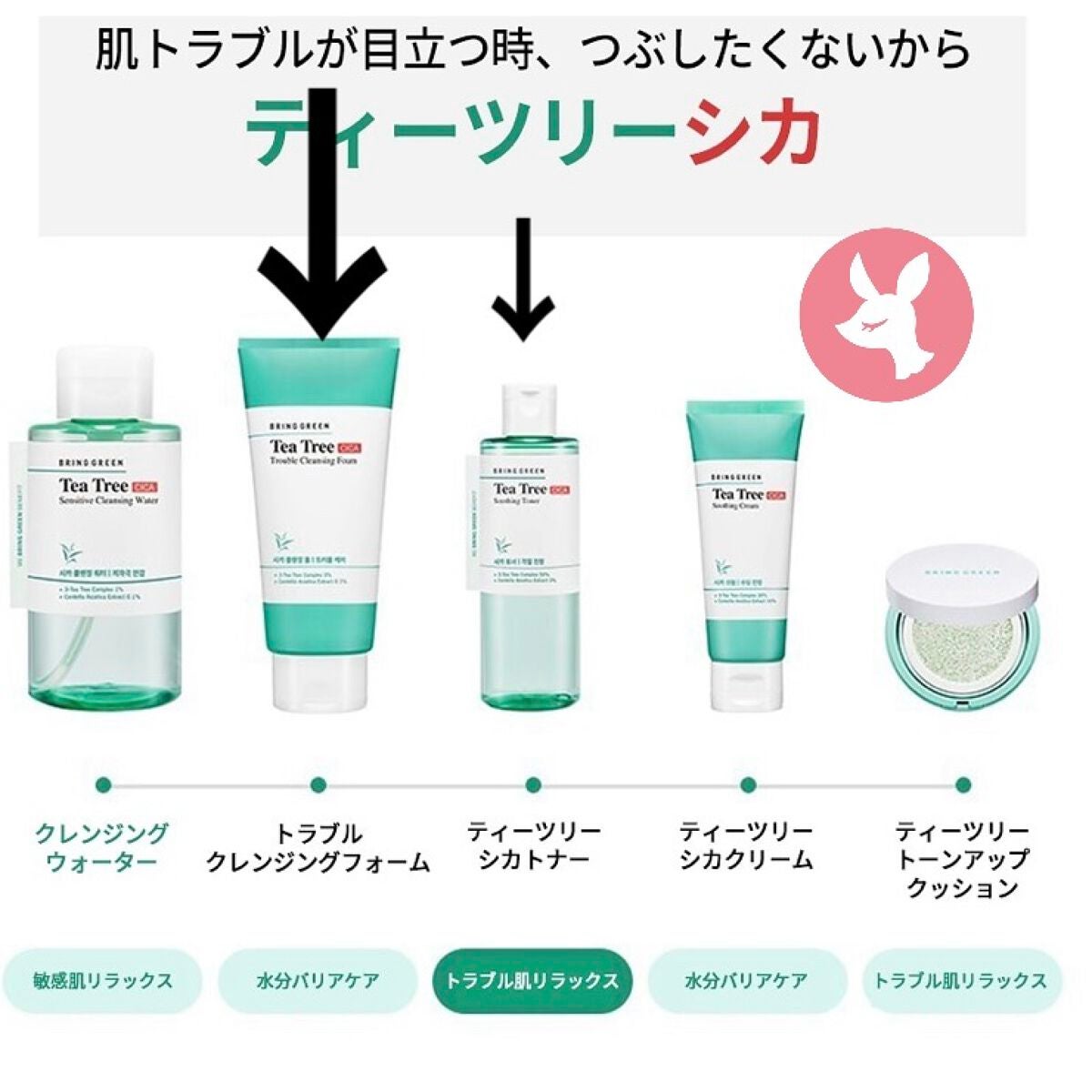 グリーン ダーマCICAビックトナー/ネイチャーリパブリック/化粧水を使ったクチコミ(9枚目)