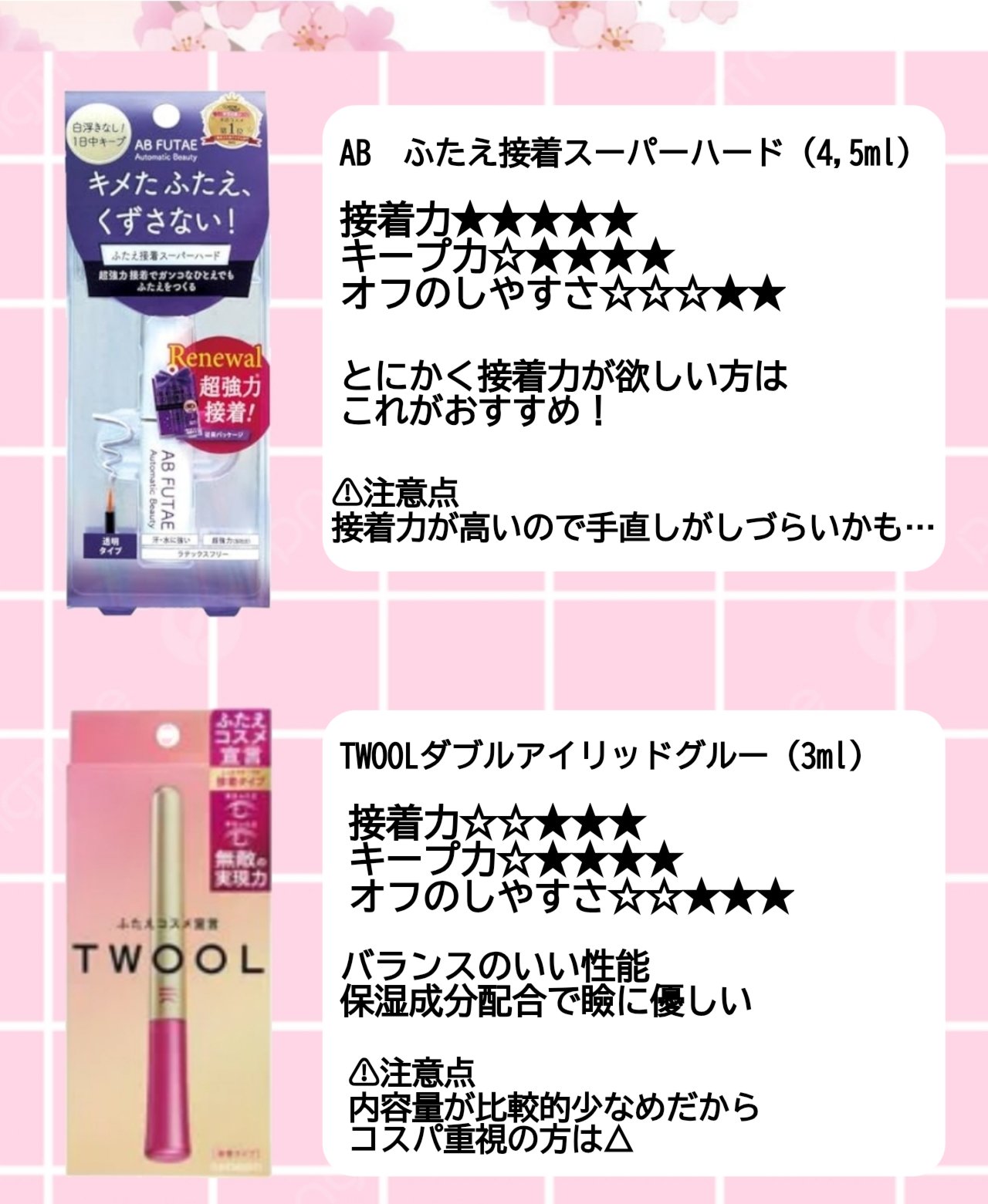 ダブルアイリキッド/Automatic Beauty/二重まぶた用アイテムを使ったクチコミ（2枚目）