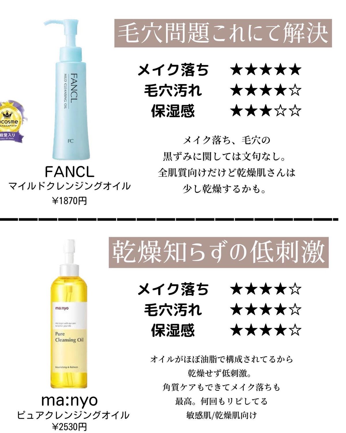 スキンケアクレンジング/パラドゥ/ミルククレンジングを使ったクチコミ(2枚目)