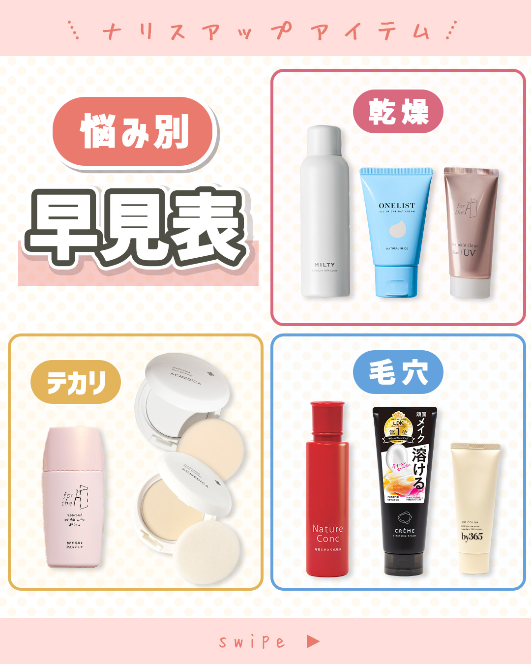 アクメディカ 薬用 フェイスパウダー クリア N/ナリスアップ/プレストパウダーを使ったクチコミ（1枚目）