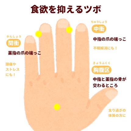 ããã¢ã¯ãªãŒã /ããã¢/ããã£ã¯ãªãŒã ã䜿ã£ãã¯ãã³ãïŒ3æç®ïŒ