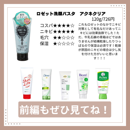 ロゼット 洗顔パスタ 荒性肌/ロゼット/洗顔フォームを使ったクチコミ(5枚目)