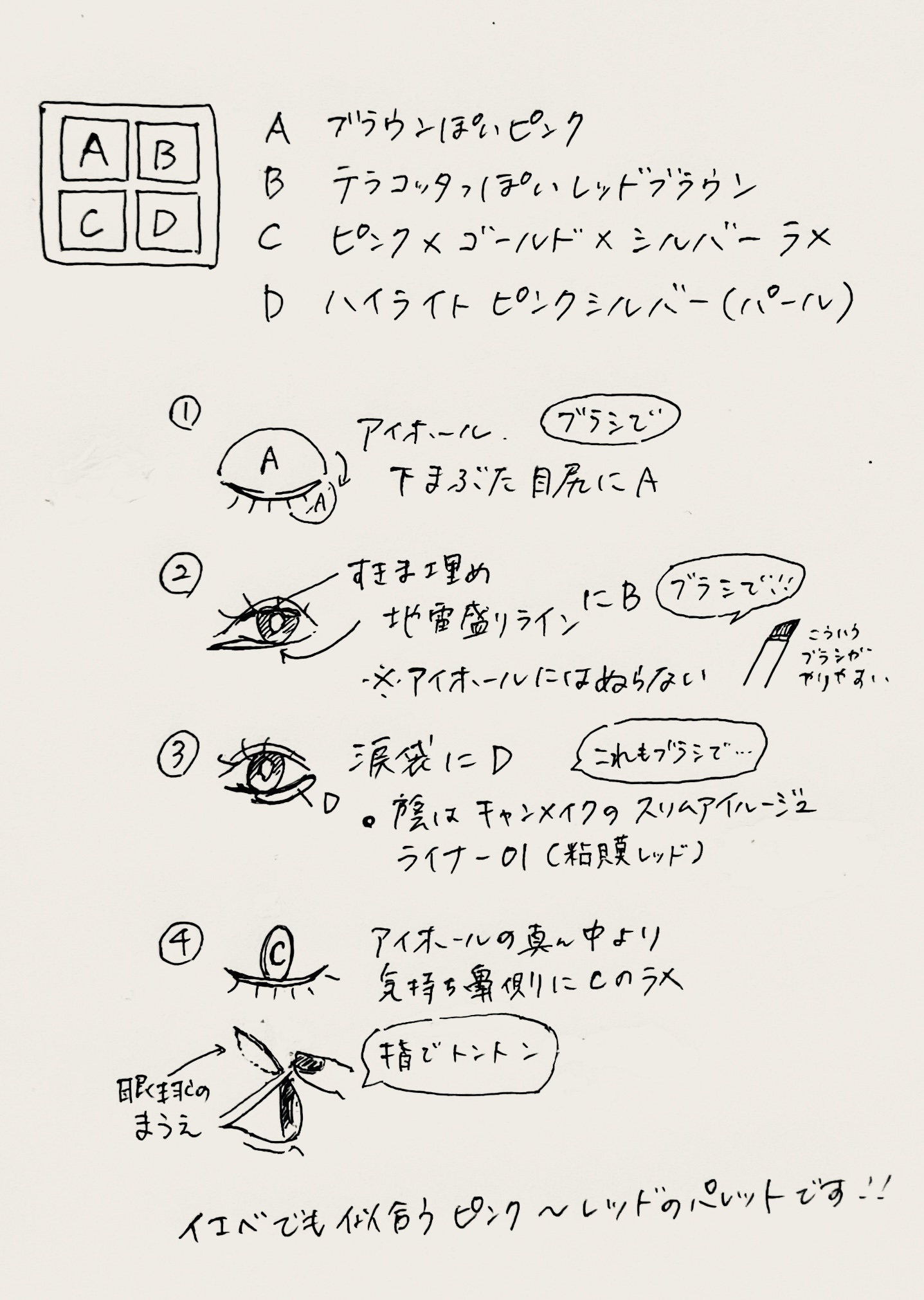 マルチキューブ/i’m meme/マルチパレットを使ったクチコミ（3枚目）