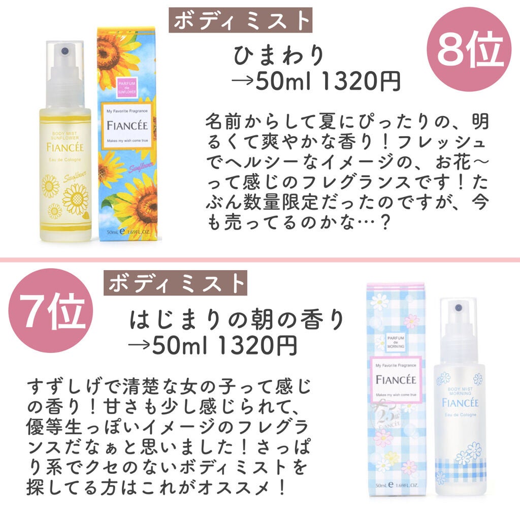 ボディミスト ピュアシャンプーの香り【パッケージリニューアル】/フィアンセ/香水(レディース)を使ったクチコミ(3枚目)