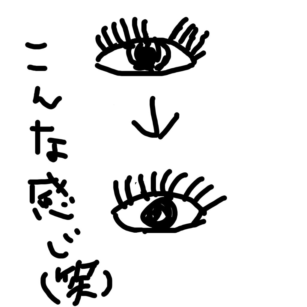 ラッシュケアエッセンス/キャンメイク/まつげ美容液を使ったクチコミ（2枚目）