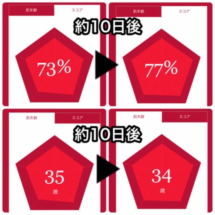 フェイシャル トリートメント エッセンス/SK-II/化粧水を使ったクチコミ(2枚目)