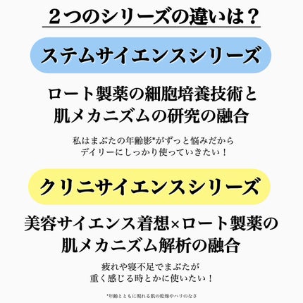 アイパーフェクトショットa 18g/エピステーム/アイケア・アイクリームの画像