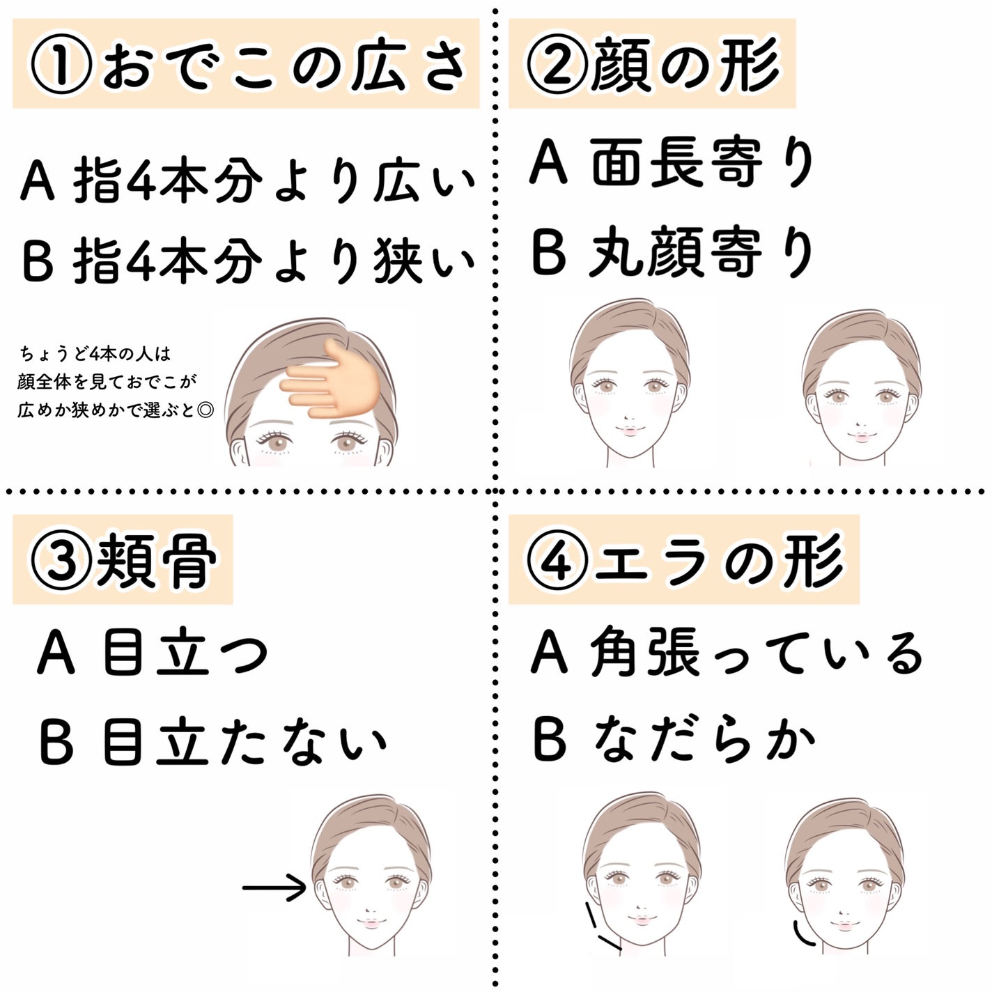CCオイル/エッセンシャル/ヘアオイルを使ったクチコミ(7枚目)