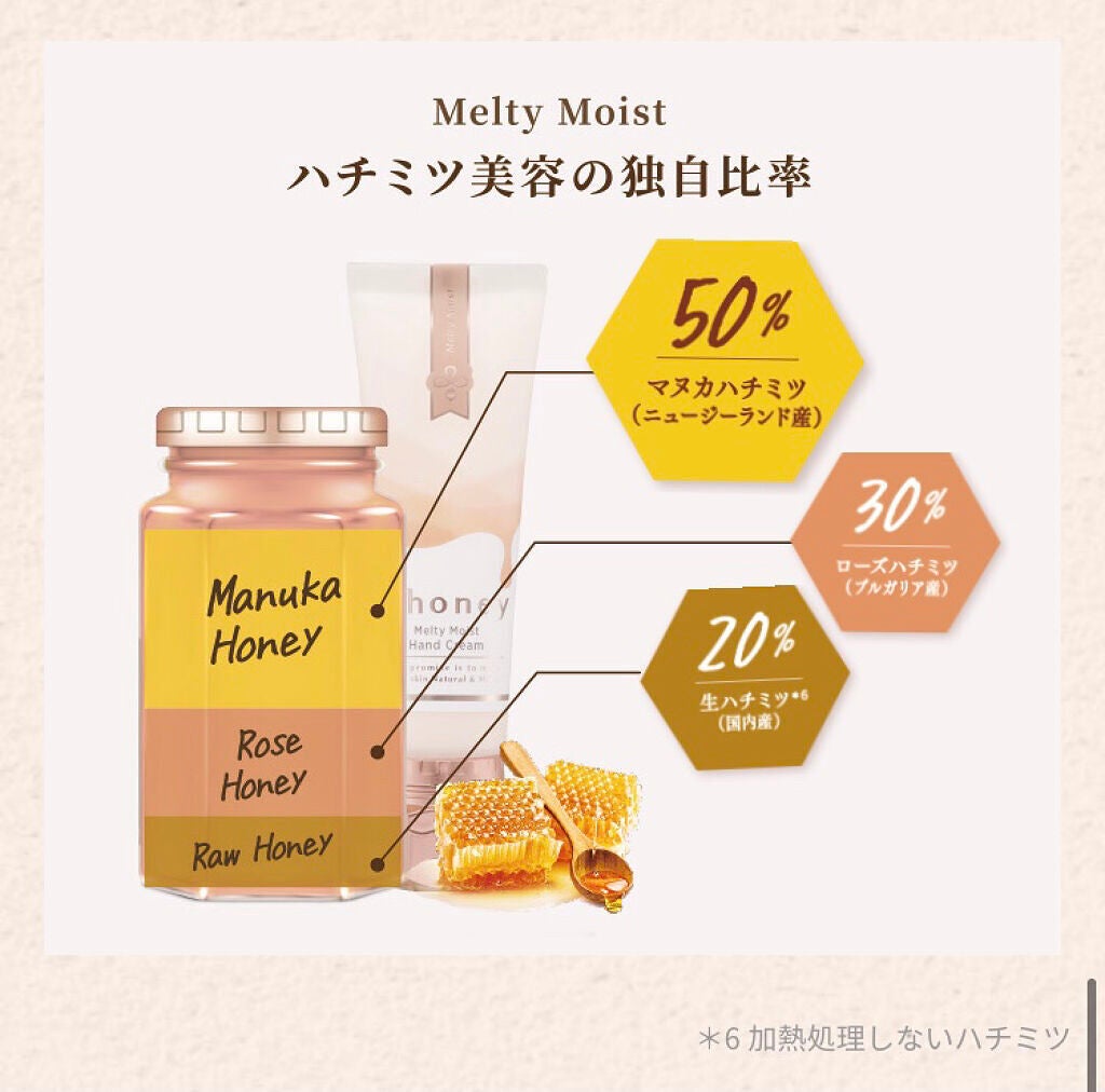 アンドハニー メルティモイスト ハンドクリーム/&honey/ハンドクリームを使ったクチコミ(5枚目)