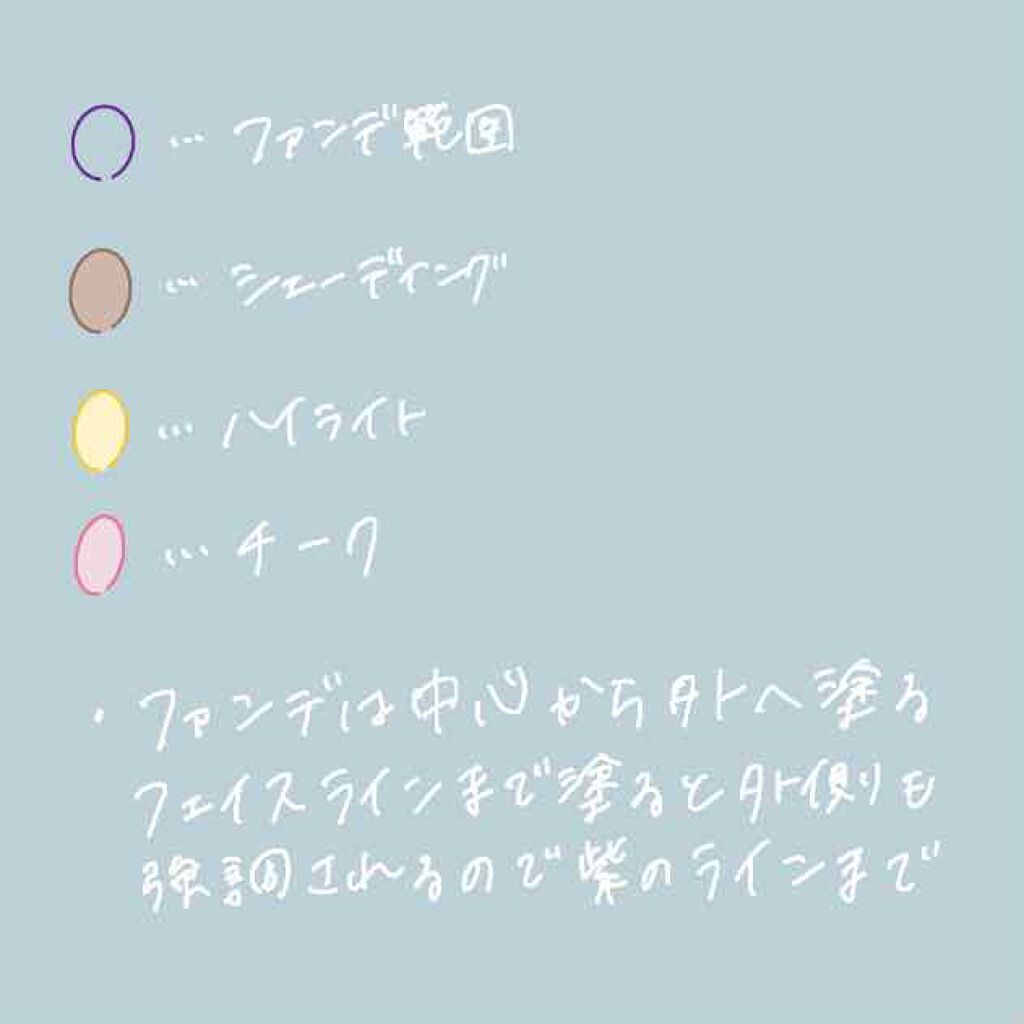 アートクラスバイロダン シェーディング/too cool for school/シェーディングを使ったクチコミ（2枚目）