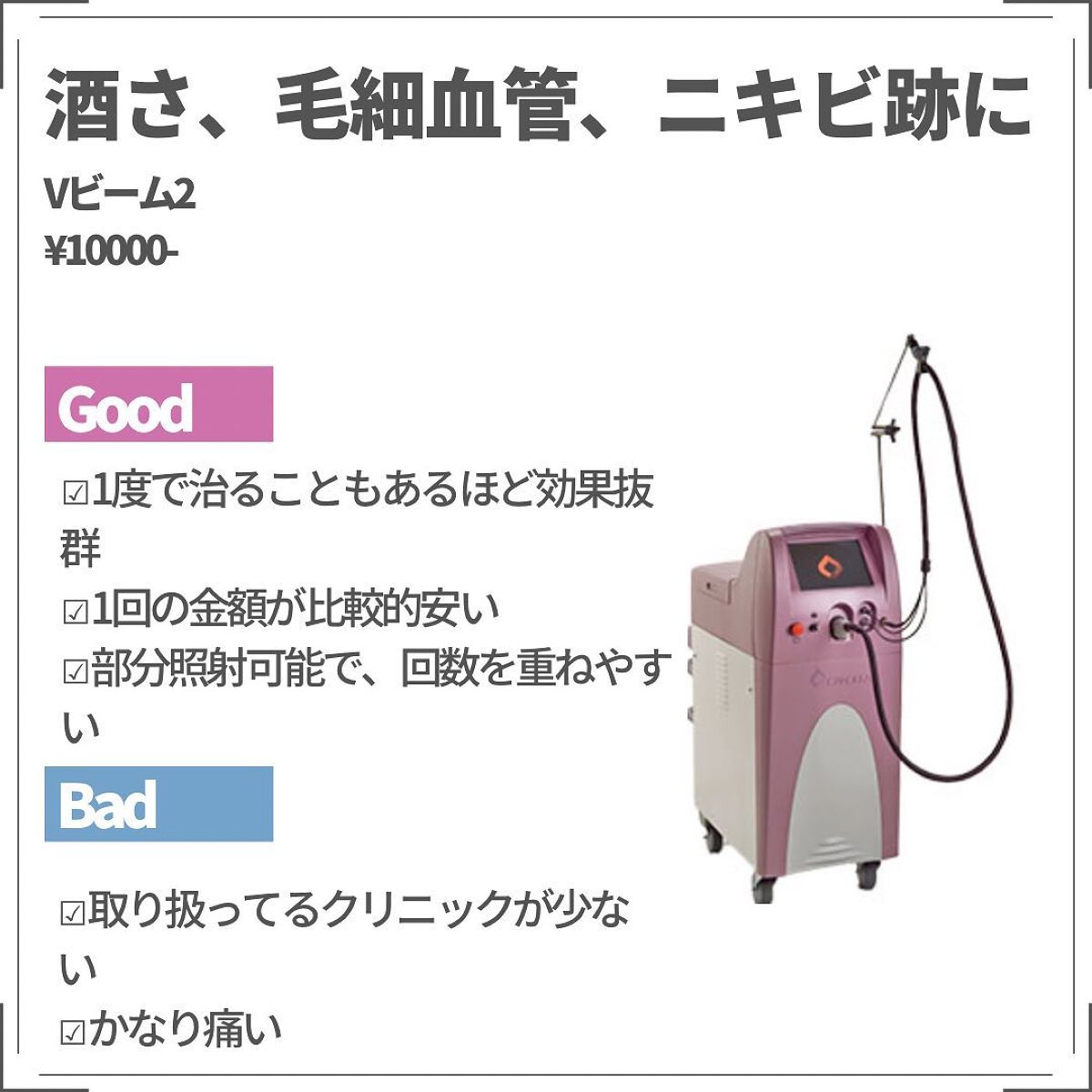 イソトレチノイン/イソトレチノイン/美容サプリメントを使ったクチコミ（2枚目）