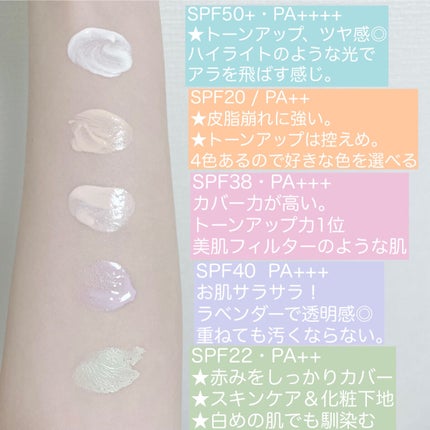 クレ・ド・ポー ボーテ ヴォワールルミヌ/クレ・ド・ポー ボーテ/化粧下地を使ったクチコミ(3枚目)