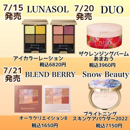 カラフルネイルズ/キャンメイク/マニキュアを使ったクチコミ(4枚目)