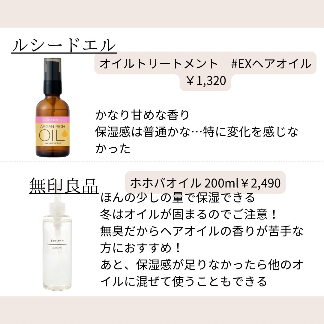 ホホバオイル/無印良品/ボディオイルを使ったクチコミ(4枚目)