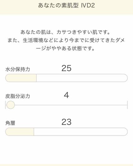 バリアセラム/IPSA/美容液を使ったクチコミ(1枚目)